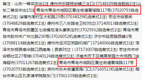 澳門今晚上出什么馬,101注共5.31億巨獎出自同一站點