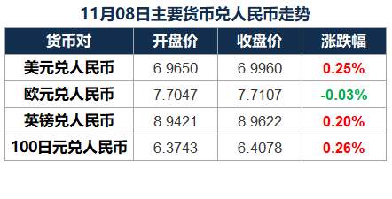 2025新澳彩47開獎記錄,加拿大央行將在數(shù)月內(nèi)結(jié)束量化緊縮