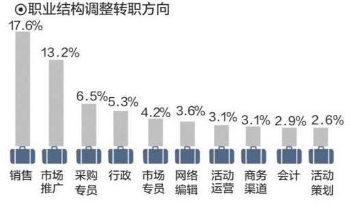 澳門免費(fèi)精準(zhǔn)正版資料,中國AI人才缺口或?qū)⑦_(dá)400萬