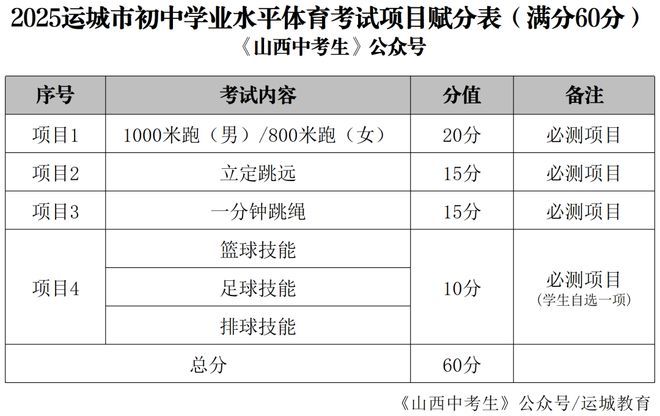 新澳門開獎結(jié)果2025免費(fèi)資料大全,西藏定日余震已超3600次