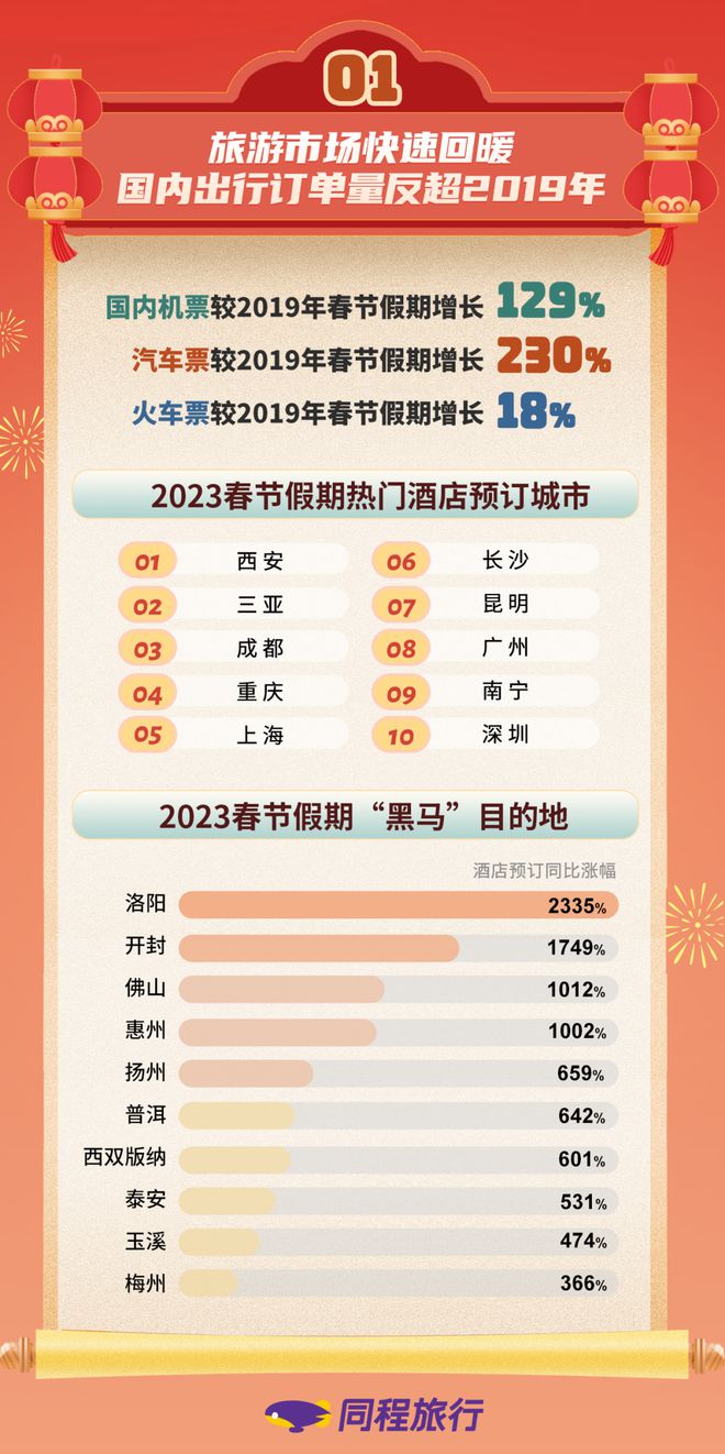 2025年3月9日 第33頁