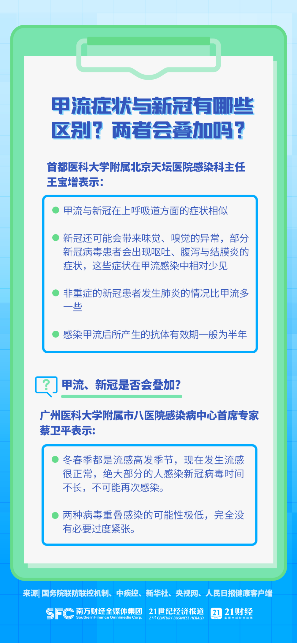 2025新奧門正版資料免費大全