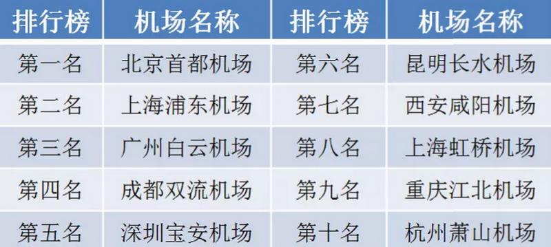 十二生肖排序2025,富士康被曝停派中國(guó)大陸員工