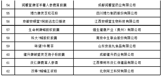 2025年3月9日 第13頁(yè)