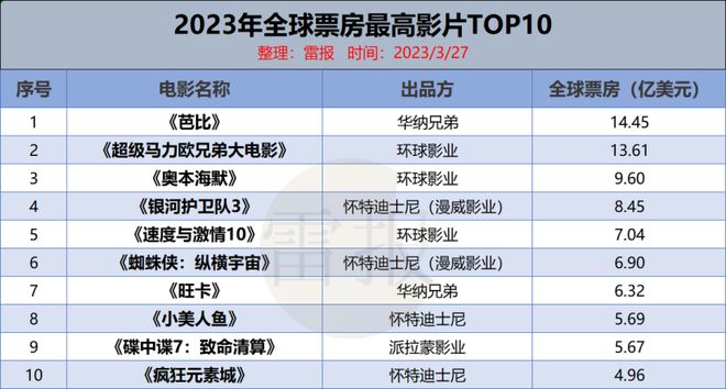 澳門2025開獎(jiǎng)結(jié)果 開獎(jiǎng)記錄