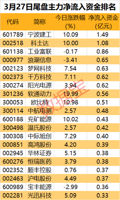 2025新奧獎(jiǎng)近十五期歷史記錄,象棋"錄音門(mén)"調(diào)查結(jié)果：41人被處罰