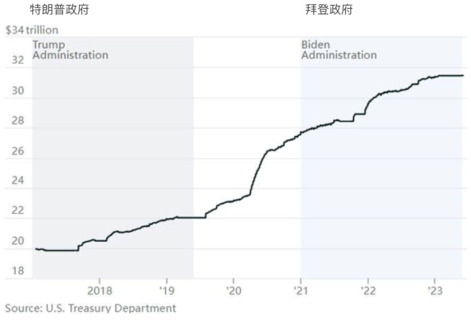 2025年澳門生肖表圖片,外媒：特朗普提出“清理加沙計劃”