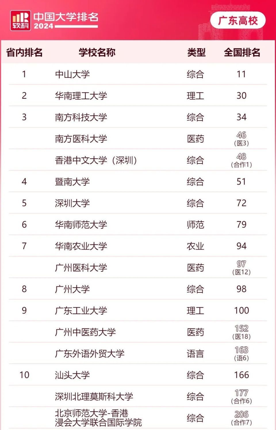 2025年澳門今晚開獎結(jié)果記錄查詢表圖片澳門