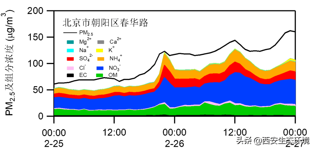 澳彩238期主圖分析,南北方多地出臺(tái)煙花爆竹燃放政策