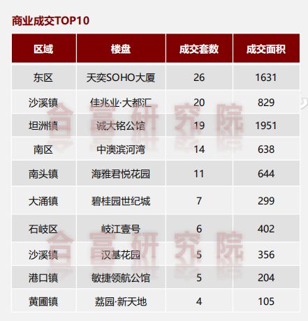 2025年澳門開獎結(jié)果查詢網(wǎng),何惟芳 不是你們?nèi)齻€今天有病吧