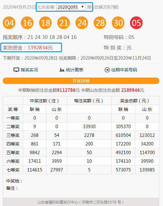 澳門最新開獎(jiǎng)結(jié)果開獎(jiǎng)記錄今晚,《哪吒2》票房超60億元