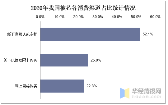 新澳今天最新資料2025走勢圖片