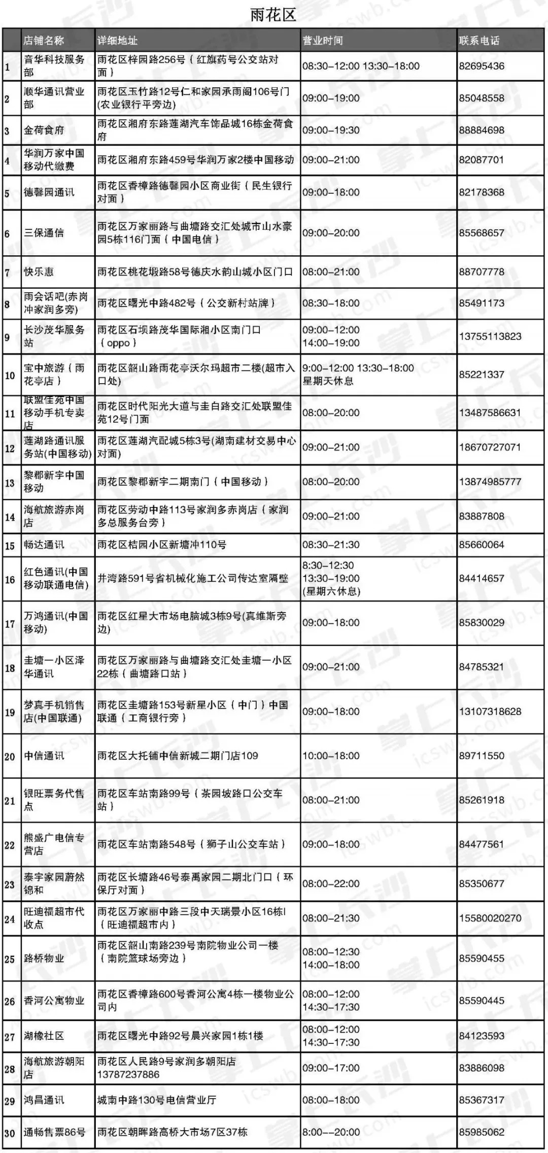 查詢新奧燃?xì)饫U費(fèi)號(hào),新疆新設(shè)兩縣：和安 和康