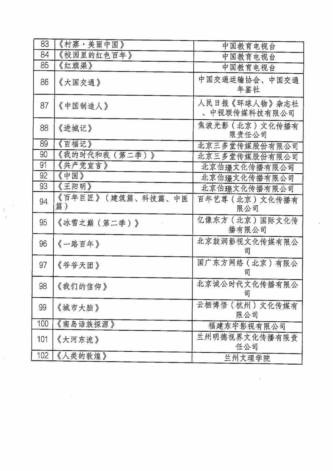 2025澳彩歷史開(kāi)獎(jiǎng)記錄查詢,這普通話一點(diǎn)都不普通