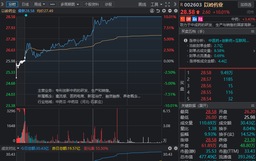 新澳門官方資料網(wǎng)站八百圖庫(kù),華為2024全年銷售收入超8600億元