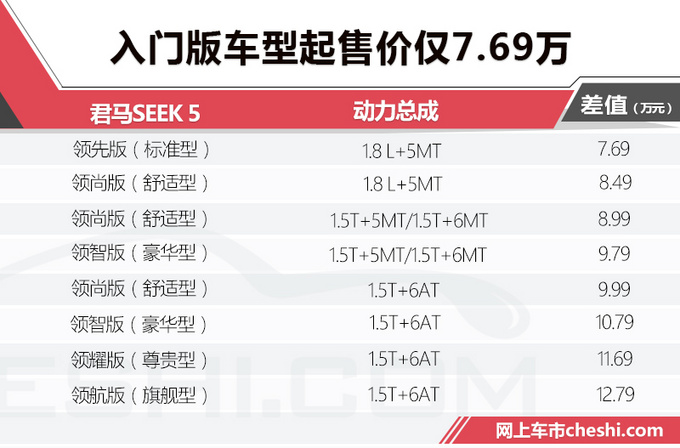 2025今晚澳門開特馬新資料,DeepSeek實習生工資500元1天