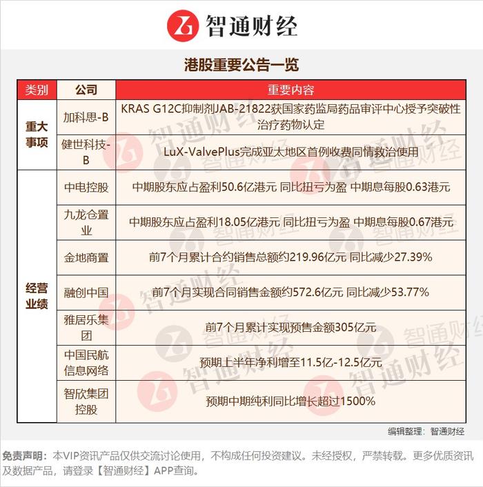 下載香港6合資料并安裝