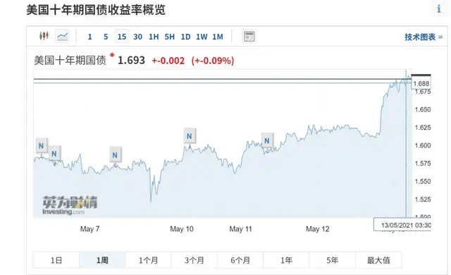 澳門今天晚上開獎結(jié)果查詢表最新,拜登討論打擊伊朗核設(shè)施可能性