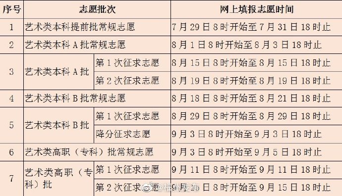 2025年澳門開獎結(jié)果 開獎記