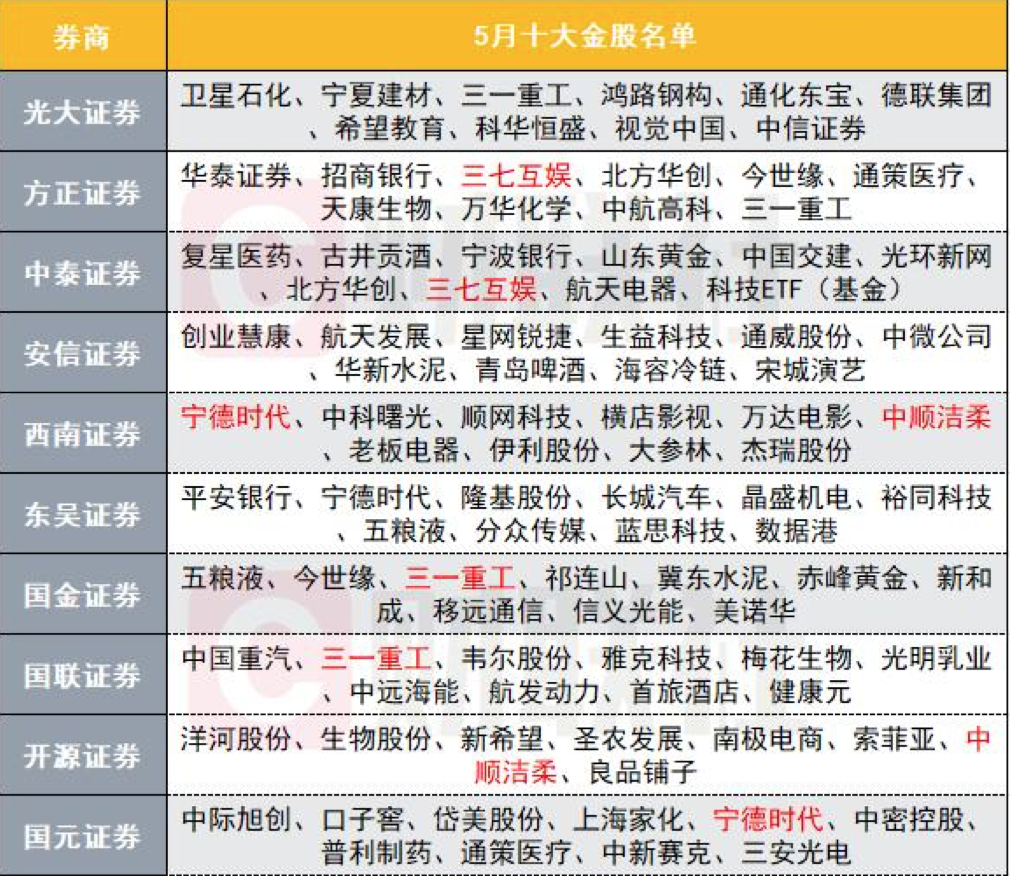 香港2025全年免費(fèi)資料大全,新年賀詞里的這些話語，暖心