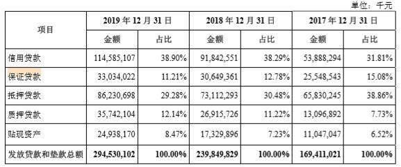 一碼一肖100準(zhǔn)免費資,16歲男孩腹瀉近兩年一天五次