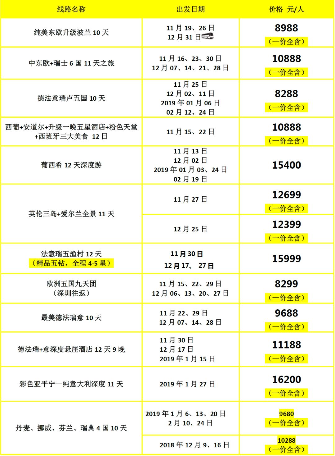 2025年3月12日 第65頁(yè)