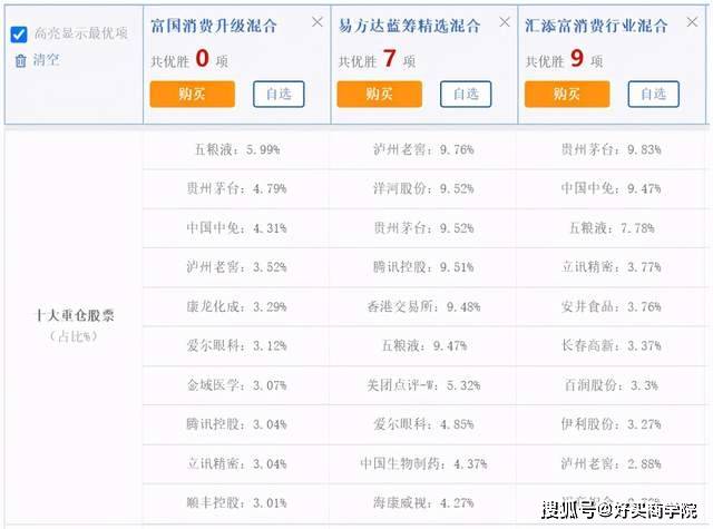 新澳好彩免費資料查詢2025期開獎,拉文加盟國王 ?？怂辜用笋R刺