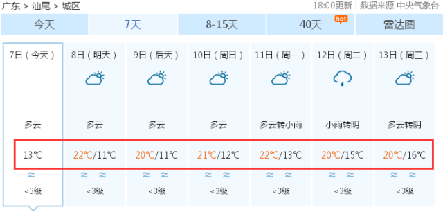 澳門2025開獎結果 開獎記錄你好,開工第一周接連遭遇兩輪冷空氣