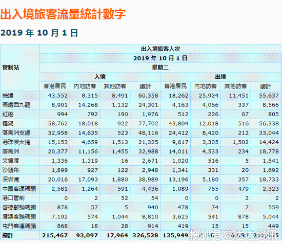 香港今晚開什么碼開碼記錄