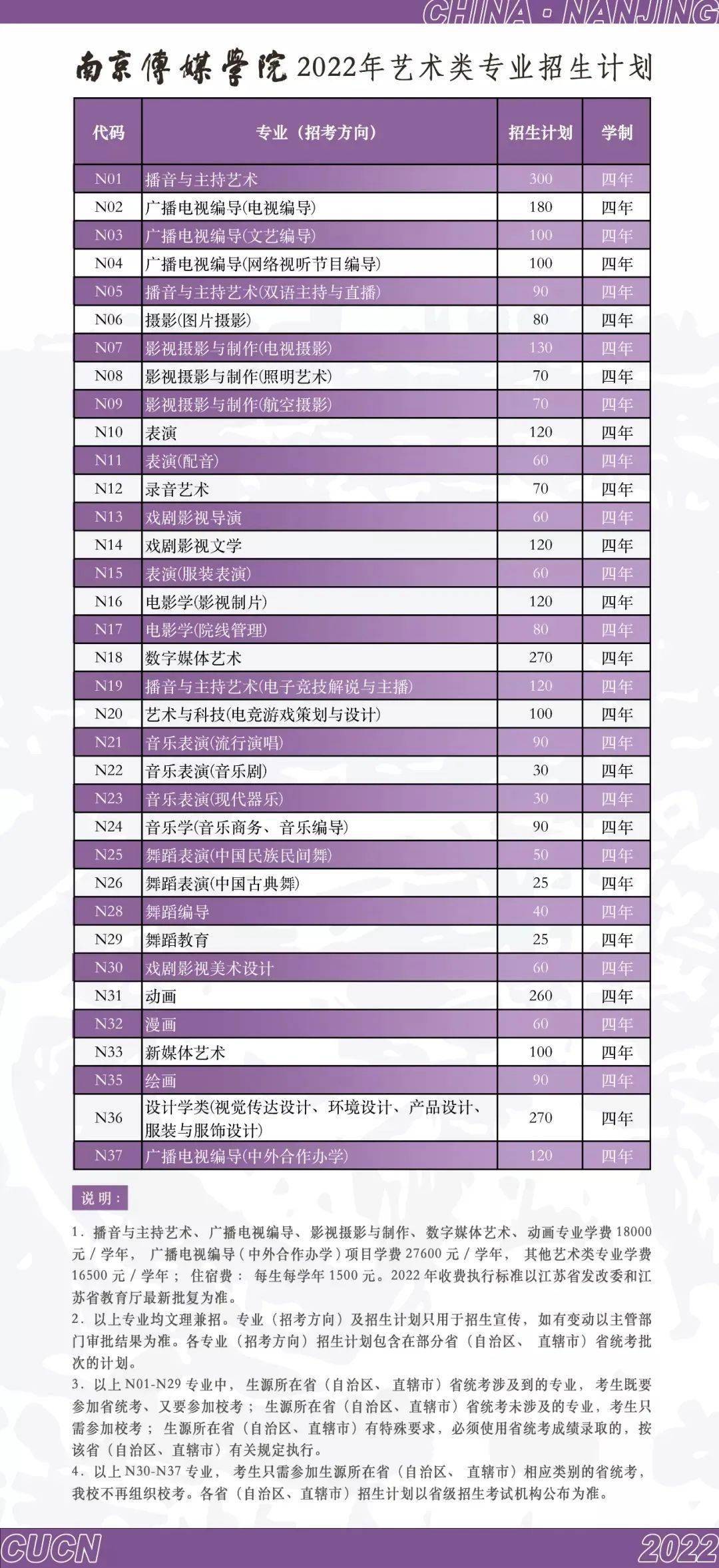 曬碼匯49圖庫開獎網(wǎng)站