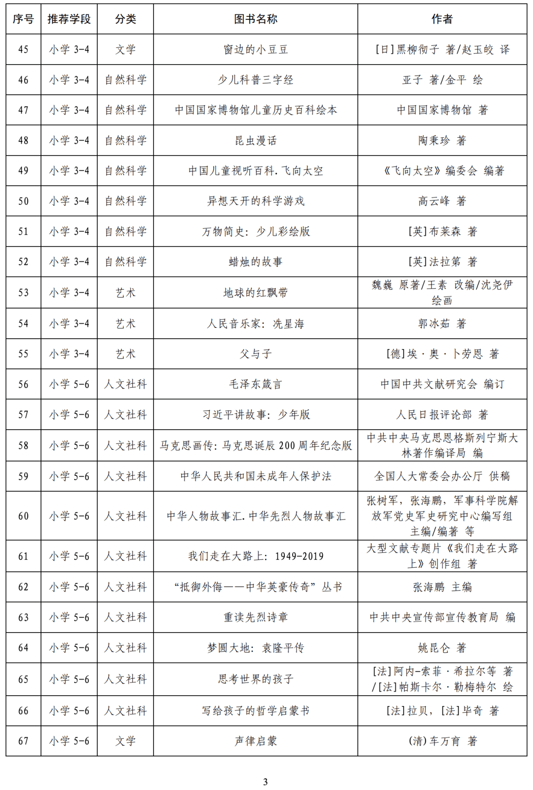 新澳門開(kāi)獎(jiǎng)歷史記錄查詢,美國(guó)教育部數(shù)十名員工已被安排休假