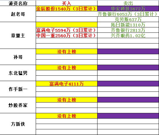 新澳二四六天天開獎結(jié)果,特朗普就職演講說了什么