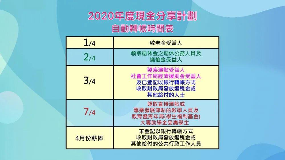 2025澳門資料管家婆正版大全,白宮制定裁員計(jì)劃