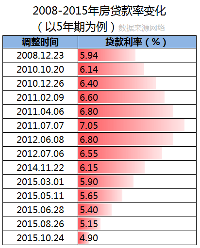 2025歲屬什么生肖屬相