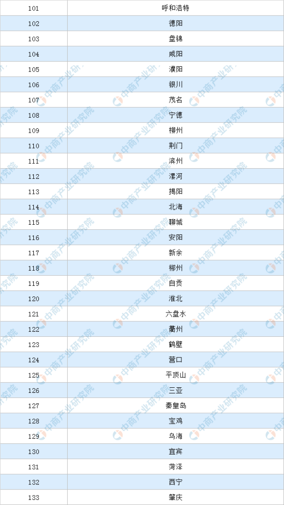 澳門開獎記錄結(jié)果2o21,經(jīng)濟(jì)日報：消費(fèi)貸不應(yīng)搞價格戰(zhàn)