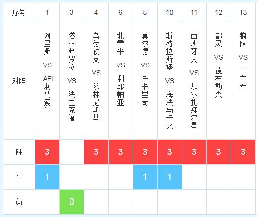 澳門(mén)碼今期開(kāi)獎(jiǎng)結(jié)果號(hào)碼,瑞典向拉脫維亞派遣地面作戰(zhàn)部隊(duì)