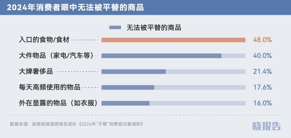 2025年澳門一碼一肖價格表