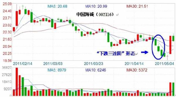 舊澳門彩出號綜合走勢,歐洲經(jīng)濟為什么掉隊了？