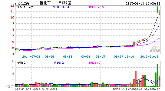 2025年新澳彩開(kāi)獎(jiǎng)結(jié)果直播,中國(guó)“冰雪熱”傳遍大江南北