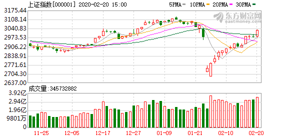 2025年3月15日 第65頁