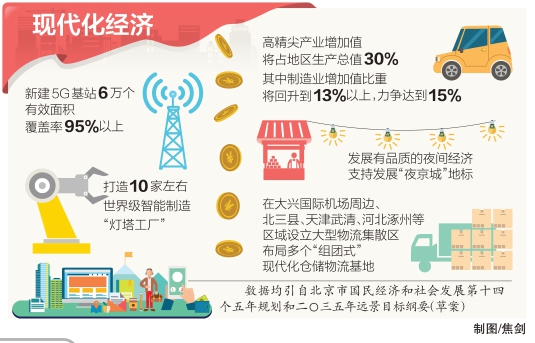 2025年澳門免費全年資料,冬日消費“熱”起來