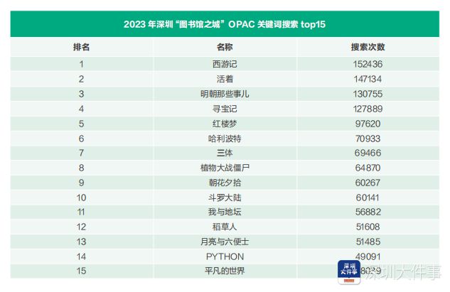 2025澳彩開獎(jiǎng)記錄查詢表十二生肖