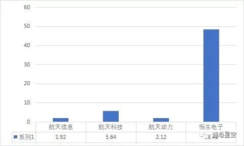 新奧燃?xì)赓M(fèi)怎么查詢,馬斯克76歲母親在中國(guó)火了