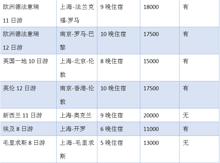 澳門(mén)新彩網(wǎng)開(kāi)獎(jiǎng)結(jié)果查詢(xún)今天,白敬亭宋軼同款比心