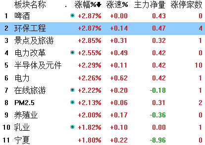 澳門2025開獎(jiǎng)結(jié)果 開獎(jiǎng)記錄今天開獎(jiǎng)號(hào)碼,美國加州山火每分鐘吞噬5個(gè)足球場