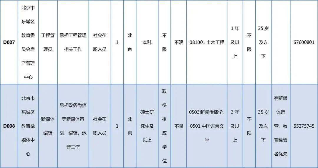 澳新教育集團(tuán)的老板是誰(shuí)