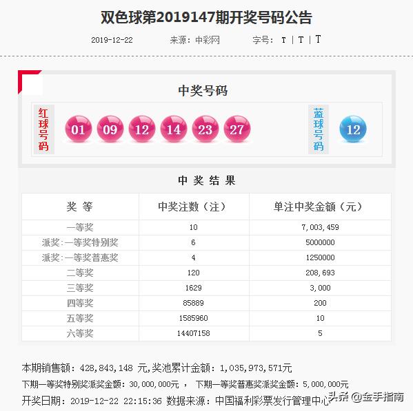 澳門今晚精準一碼2025年開獎結果