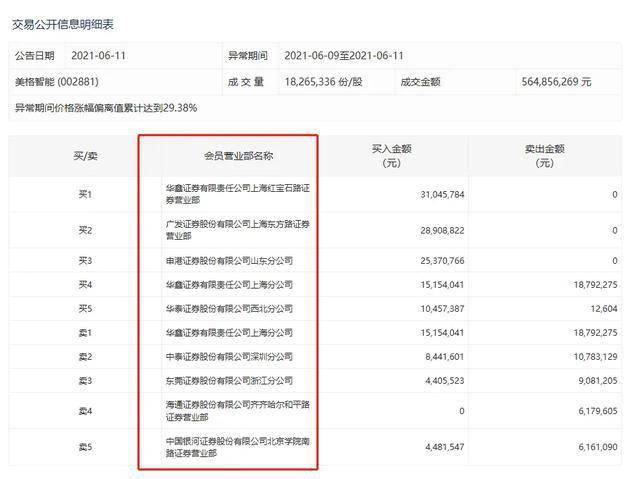 澳門正版免費資料大全