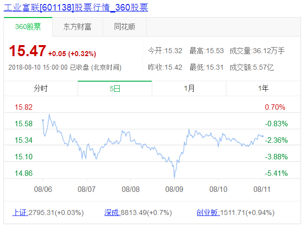 2025年3月16日 第25頁