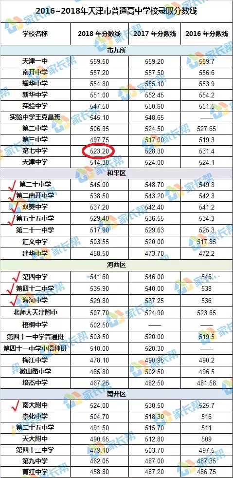 澳門6合開彩開獎(jiǎng)結(jié)果記錄查詢326期,余華英5000元賣兒子說是賺點(diǎn)營養(yǎng)費(fèi)